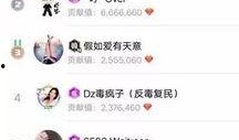老利徒弟最新爆料新闻,揭秘背后惊人内幕