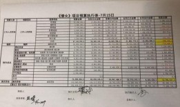 娄晓曦最新爆料,揭秘娱乐圈惊人内幕！