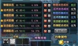 元神四点四最新爆料,全新元素觉醒，神秘势力悄然崛起