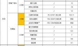 三月军需爆料视频大全最新,揭秘最新装备与战术解析
